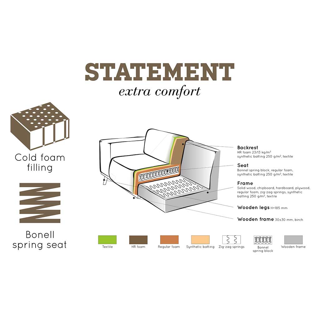 Samt Sofa Eckgarnitur in Taupe - Matca