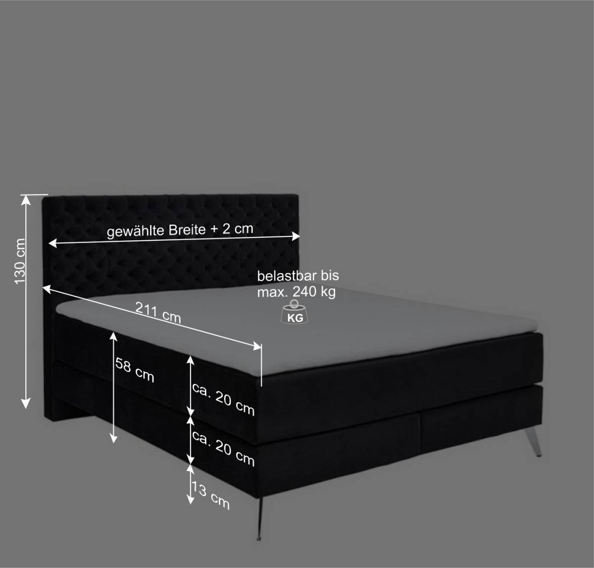 Boxspring Doppelbett in Anthrazit Samt - Oaklandas