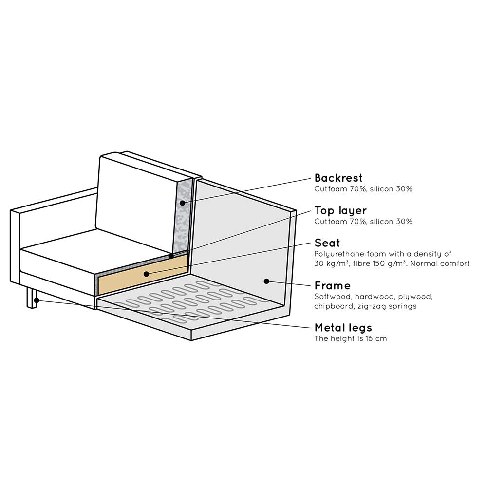 275x83x88 Sofa mit blauem Bezug aus Samt - Cumagon