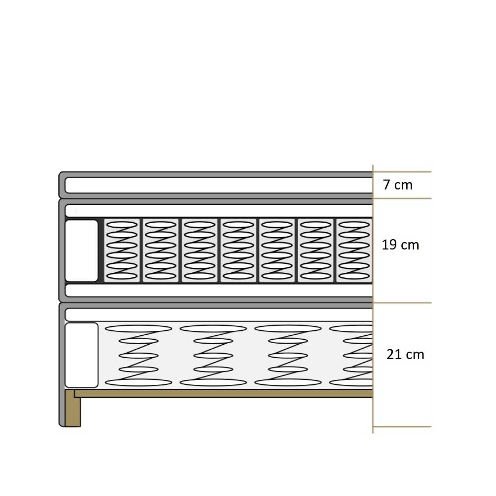 Komplett Boxspringbett in Creme - Skowera